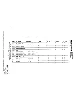 Preview for 285 page of Honeywell SPZ-8000 Maintenance Manual