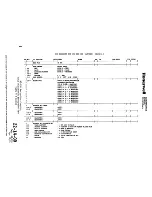 Preview for 286 page of Honeywell SPZ-8000 Maintenance Manual