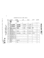 Preview for 287 page of Honeywell SPZ-8000 Maintenance Manual