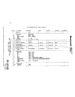 Preview for 288 page of Honeywell SPZ-8000 Maintenance Manual