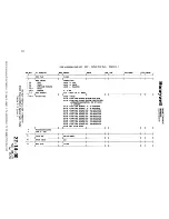 Preview for 292 page of Honeywell SPZ-8000 Maintenance Manual