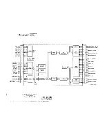 Preview for 293 page of Honeywell SPZ-8000 Maintenance Manual