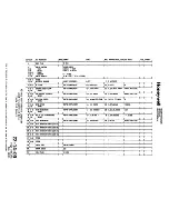 Preview for 314 page of Honeywell SPZ-8000 Maintenance Manual