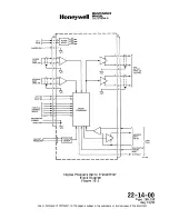 Preview for 324 page of Honeywell SPZ-8000 Maintenance Manual