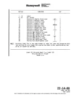 Preview for 328 page of Honeywell SPZ-8000 Maintenance Manual