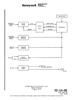 Preview for 329 page of Honeywell SPZ-8000 Maintenance Manual