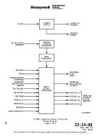 Preview for 339 page of Honeywell SPZ-8000 Maintenance Manual