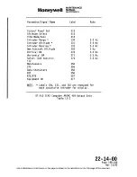 Preview for 351 page of Honeywell SPZ-8000 Maintenance Manual