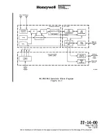 Preview for 360 page of Honeywell SPZ-8000 Maintenance Manual