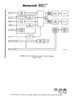 Preview for 367 page of Honeywell SPZ-8000 Maintenance Manual