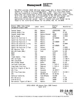 Preview for 372 page of Honeywell SPZ-8000 Maintenance Manual