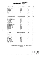 Preview for 386 page of Honeywell SPZ-8000 Maintenance Manual