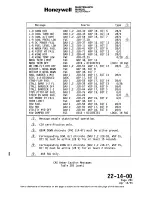 Preview for 457 page of Honeywell SPZ-8000 Maintenance Manual