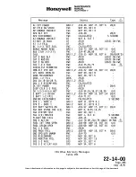 Preview for 458 page of Honeywell SPZ-8000 Maintenance Manual