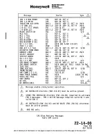 Preview for 459 page of Honeywell SPZ-8000 Maintenance Manual