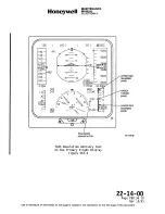 Preview for 517 page of Honeywell SPZ-8000 Maintenance Manual