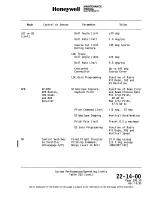 Preview for 527 page of Honeywell SPZ-8000 Maintenance Manual