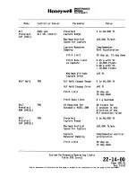 Preview for 529 page of Honeywell SPZ-8000 Maintenance Manual