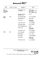 Preview for 530 page of Honeywell SPZ-8000 Maintenance Manual