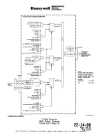 Preview for 545 page of Honeywell SPZ-8000 Maintenance Manual