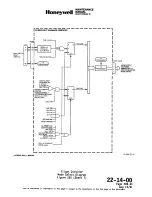 Preview for 547 page of Honeywell SPZ-8000 Maintenance Manual