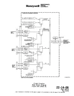 Preview for 548 page of Honeywell SPZ-8000 Maintenance Manual