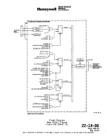 Preview for 550 page of Honeywell SPZ-8000 Maintenance Manual