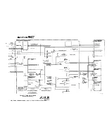 Preview for 560 page of Honeywell SPZ-8000 Maintenance Manual