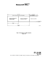 Preview for 563 page of Honeywell SPZ-8000 Maintenance Manual