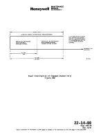 Preview for 564 page of Honeywell SPZ-8000 Maintenance Manual