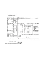 Preview for 581 page of Honeywell SPZ-8000 Maintenance Manual