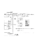 Preview for 603 page of Honeywell SPZ-8000 Maintenance Manual