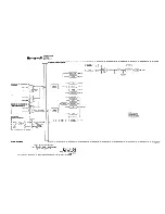 Preview for 604 page of Honeywell SPZ-8000 Maintenance Manual