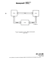 Preview for 615 page of Honeywell SPZ-8000 Maintenance Manual