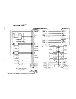 Preview for 617 page of Honeywell SPZ-8000 Maintenance Manual