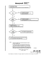 Preview for 639 page of Honeywell SPZ-8000 Maintenance Manual