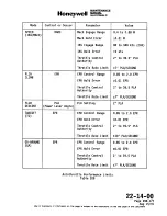 Preview for 640 page of Honeywell SPZ-8000 Maintenance Manual