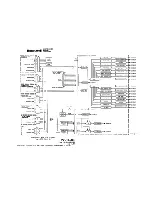 Preview for 661 page of Honeywell SPZ-8000 Maintenance Manual