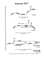 Preview for 668 page of Honeywell SPZ-8000 Maintenance Manual