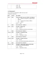 Предварительный просмотр 7 страницы Honeywell SS4-A HART User Manual