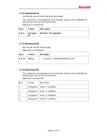 Preview for 11 page of Honeywell SS4-A HART User Manual