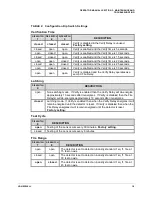 Preview for 19 page of Honeywell SS4-AI Installation Manual And Operating Manual