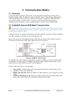 Предварительный просмотр 14 страницы Honeywell ST 800 Series User Manual