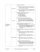 Предварительный просмотр 49 страницы Honeywell ST 800 Series User Manual