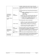 Предварительный просмотр 53 страницы Honeywell ST 800 Series User Manual