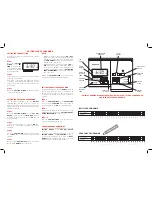 Предварительный просмотр 2 страницы Honeywell ST6400S User Manual