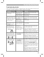 Предварительный просмотр 15 страницы Honeywell ST9100S User Manual