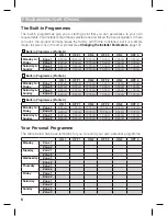 Предварительный просмотр 6 страницы Honeywell ST9500C User Manual