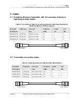 Preview for 21 page of Honeywell STAW740 Professional Installation Manual