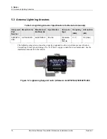 Preview for 22 page of Honeywell STAW740 Professional Installation Manual